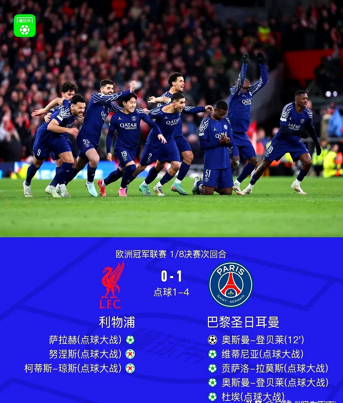 利物浦惊险胜出,晋级欧冠强 利物浦惊险胜出,晋级欧冠强